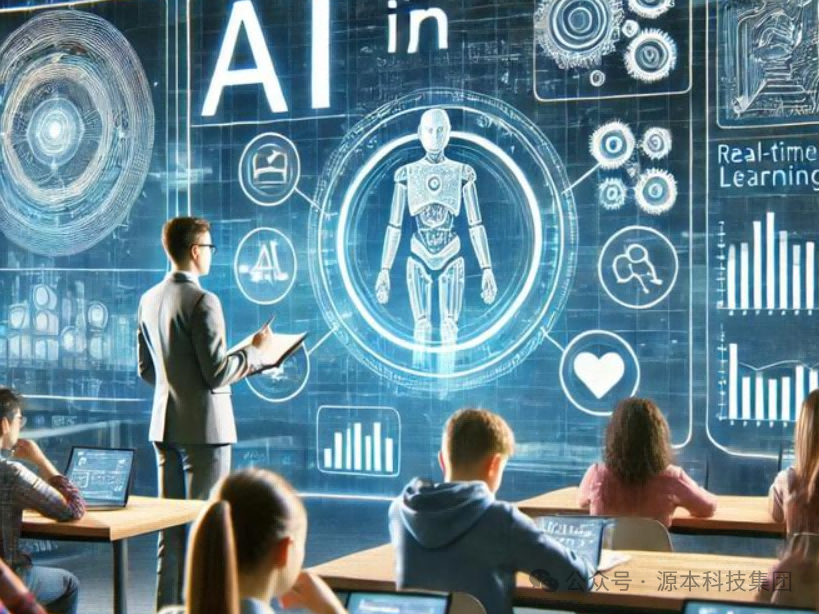 艾弗森贝博ballbet官网科技-本科生掌握大数据、云原生、AI-竞赛保研求职的“超车秘籍”来了！